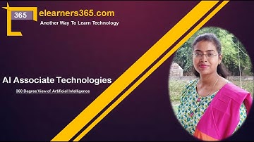 AI Associated Technologies |Industrial Revolution | 360 Degree View of AI | by Jaya Gupta