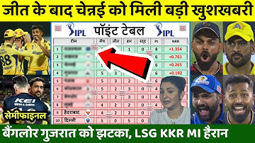 चेन्नई के जीत के बाद IPL 2023 के Points Table में मचा बवाल,GT LSG RCB को लगा तगड़ा झटका,KKR MI हैरान