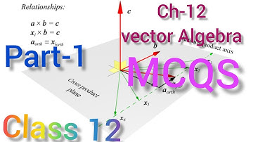 12th Class.Ch-12(Vector Algebra) Part-1. By Neeraj Sharma #pseb#cbse#mcqs