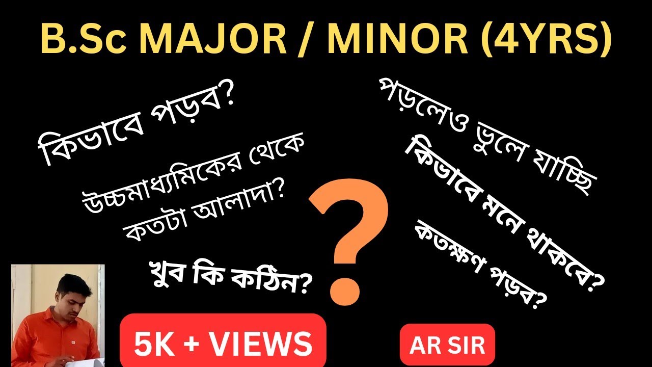 Mathematics Honours common Problems and Tips for Success B.Sc