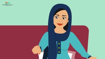 Protecting Endangered Animals I Science I Grade 3 Unit 5 Lesson 2