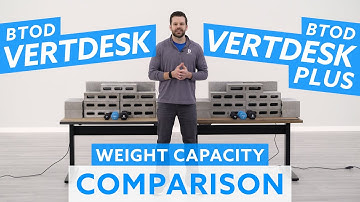VertDesk v3 vs VertDesk v3 Plus Weight Capacity Comparison