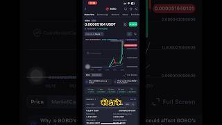 $BOBO COIN PRICE PREDICTION | BOBO COIN NEWS TODAY | #cryptoindia #bobocoin #bobo #token