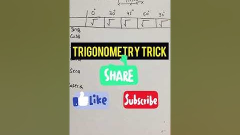 Yeh Karke dikhao|Trigonometry Trick|Trigonometry Table #Trigonometry #Shorts
