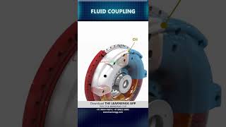 Fluid Coupling (Explained in 30 Seconds) 🤯 | LearnEngg #shorts