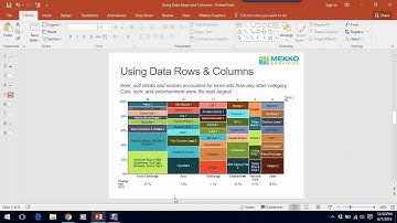 Using Data Rows & Columns