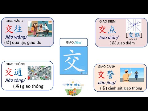 Video Từ Vựng Tiếng Trung _Từ Ghép Với GIAO 交 [jiāo]... - youtube