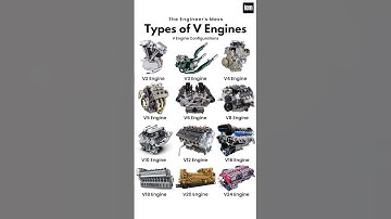 Different Types of V Engine Configurations, V2 Engine to V24 Engine #engine #shorts #youtubeshorts