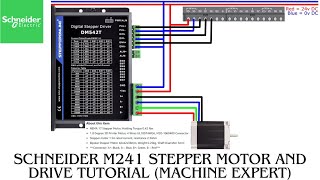 Schneider M241 PLC stepper motor control tutorial | Ecostruxure Machine Expert