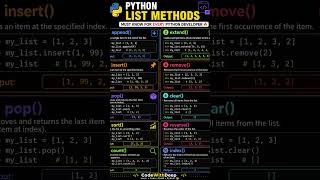 Top 10 Python List Methods #python #coding #programming #webdevelopment#learncoding #bca#tech#shorts