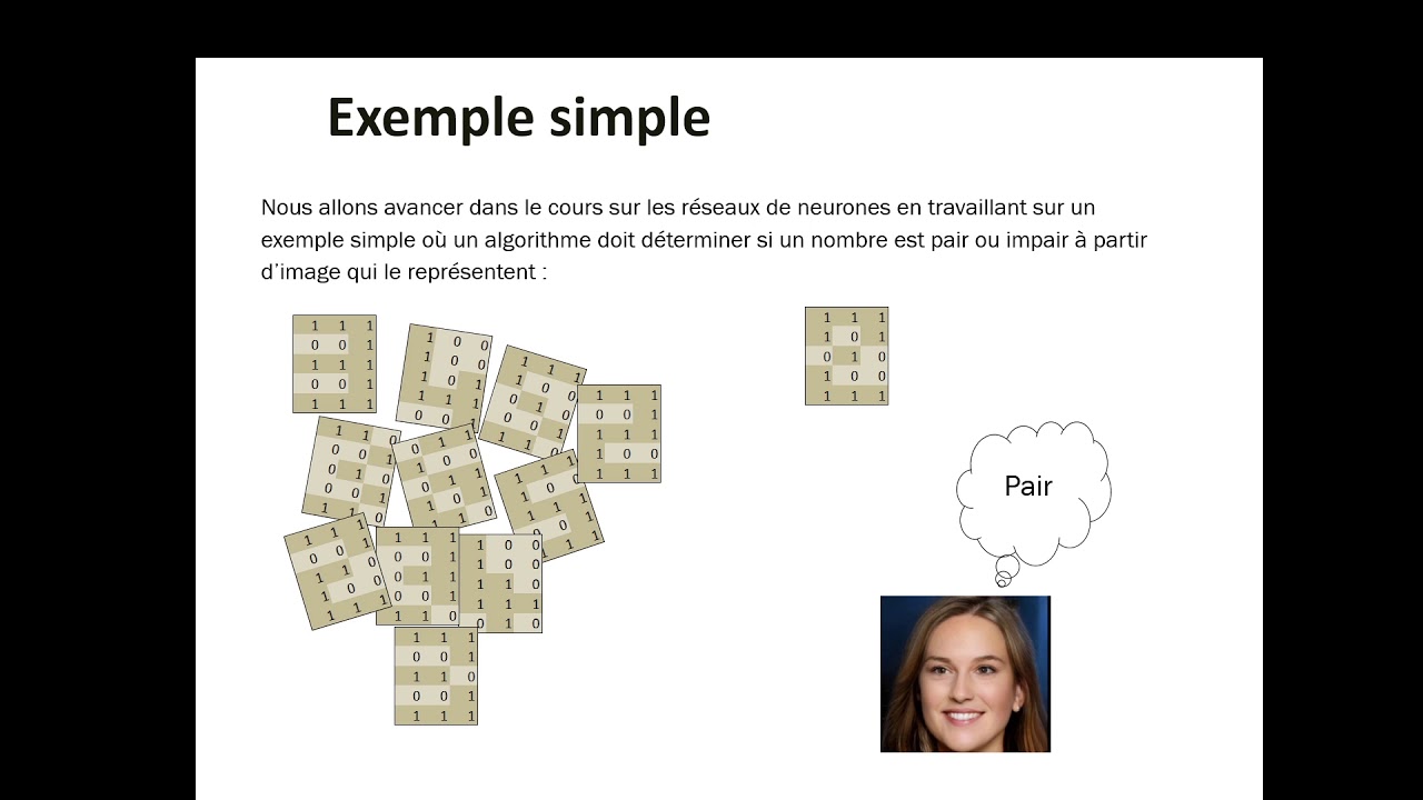 Intelligence Artificielle: Un neurone avec une sigmoïde pour fonction d'activation