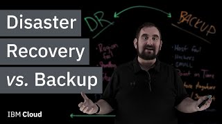 Disaster Recovery vs. Backup: What