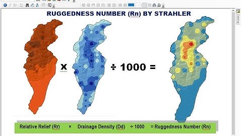 Ruggedness Index in ArcGIS || Ruggedness Number (Rn)  by Strahler