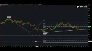 IJS TV: 07_31_2017 LIVE TRADE!!!!!! TRY/JPY FOREX TRADE
