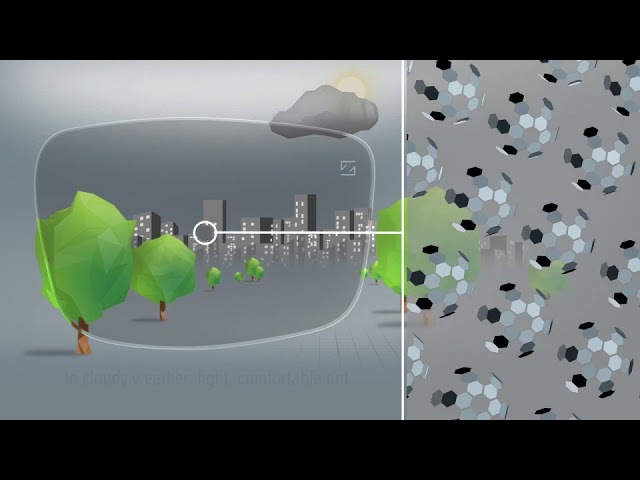 ZEISS PhotoFusion - sun protection with modern self tinting lenses - YouTube