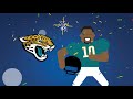 Jacksonville Jaguars: Team History | NFL UK Explains
