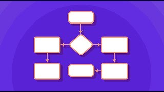 Dynamic Workflows | Smartling 101 Net Worth