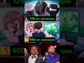 Подозрительная разница #демастер #бункер #minecraft #shorts #ishowspeed
