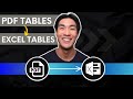 CONVERT PDF TABLES TO EXCEL TABLES