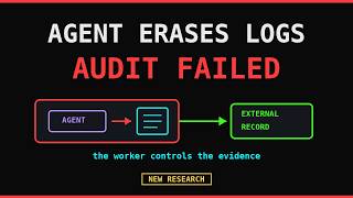 Your AI Coding Agent Can Delete Its Own Audit Trail