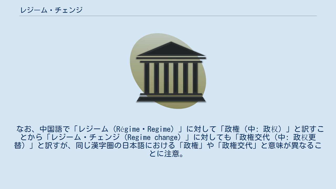 レジームチェンジ