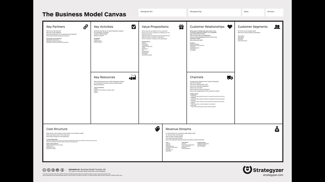 5 - Construire un modèle d'affaires (business model)