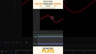 How To Make a Shape Follow Shape Path in After Effects.