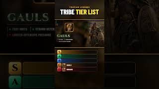 Travian Tribe Tier List 2026