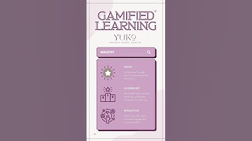 What is gamified learning? 👾