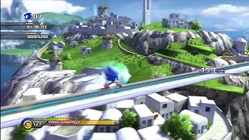 Hauppauge HDPVR 1080i Test