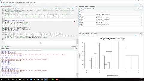 Plotting Multiple Graphs On The Same Plot Base R