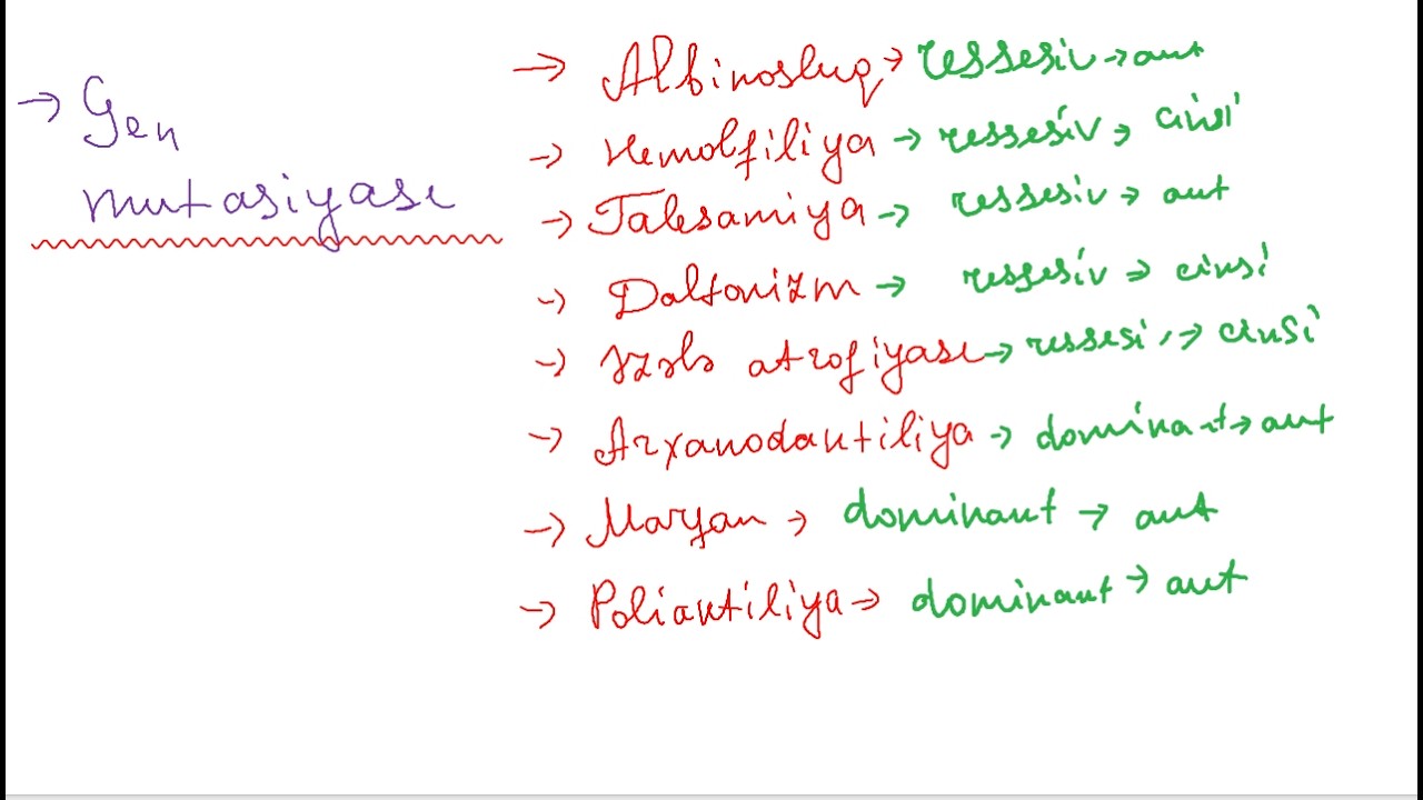 Genetik xəstəliklər.Gen xromosom genom.Dominant və ressesiv.Autosom və ya cinsixromosomlarla ötrülmə