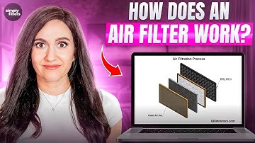 HVAC Air Filters: How They Work (The Simple Explanation!)