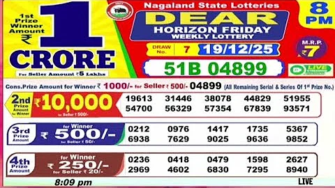 Nagaland State Lottery Sambad 8 PM Result Today 19-12-2025