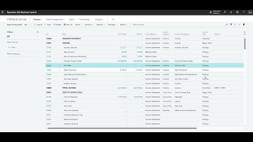 Chart of Accounts in Business Central