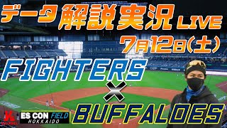 Fsの集い Yuチャンネルの配信のサムネイル画像