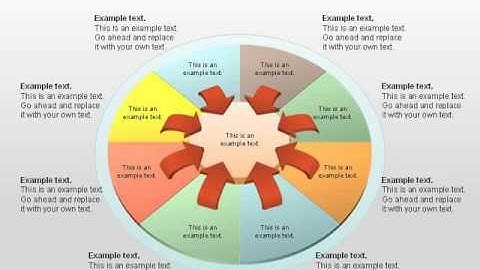 Benefits Diagrams for PowerPoint