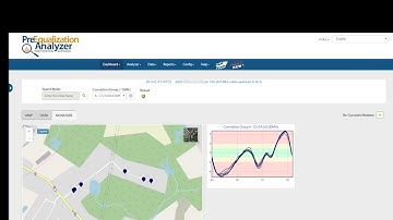 DOCSIS Proactive Network Maintenance (PNM) -  Identifying Common Impairments with correlation groups
