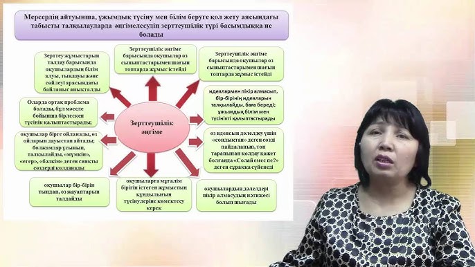 Желкек балапан порно онлайн Орыс порносы кеңселерде және көшеде