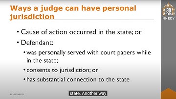 Restraining Orders: Troubleshooting Common Issues