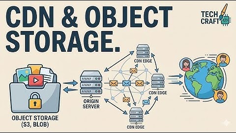 [System design P12]: CDN & Object Storage: Vì Sao Xem Ảnh/Video Từ Mỹ Về Việt Nam Vẫn Nhanh Chóng?