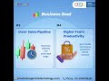 5 Business Goals You Can Achieve with Zoho CRM