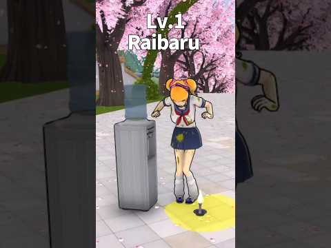 Differences Between Level