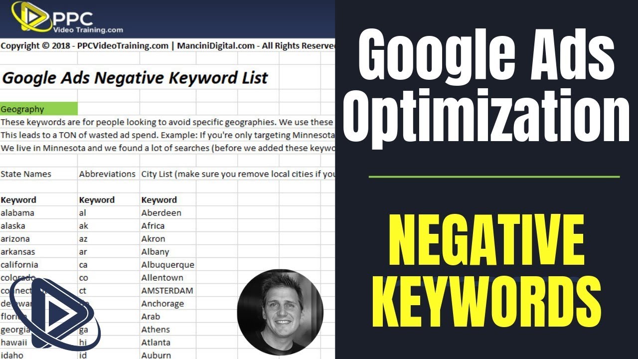 Step 4 Of Google Ads Optimization Add Negative Keywords Ppc Training Youtube