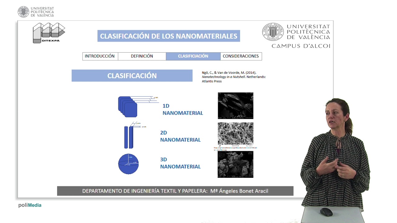 Nanomateriales: clasificación | 5/11 | UPV