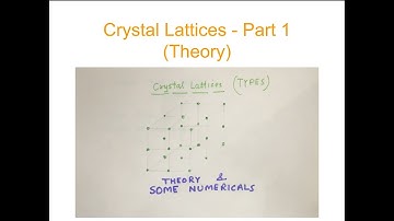Crystal Lattice - Part 1 (Theory)