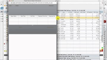 Real Time Monitoring Detail, Alert Tray and CPU Use Case