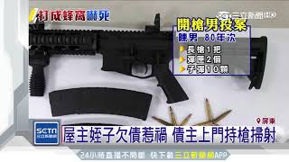 債務糾紛!疑找錯對象　民宅衰遭轟22多槍│三立新聞台
