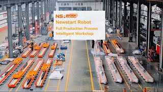7th axis linear rail manufacturing