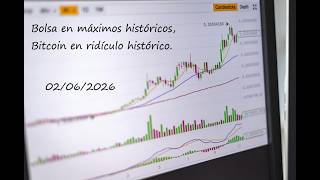 Stock market at all-time highs, Bitcoin at an all-time low.